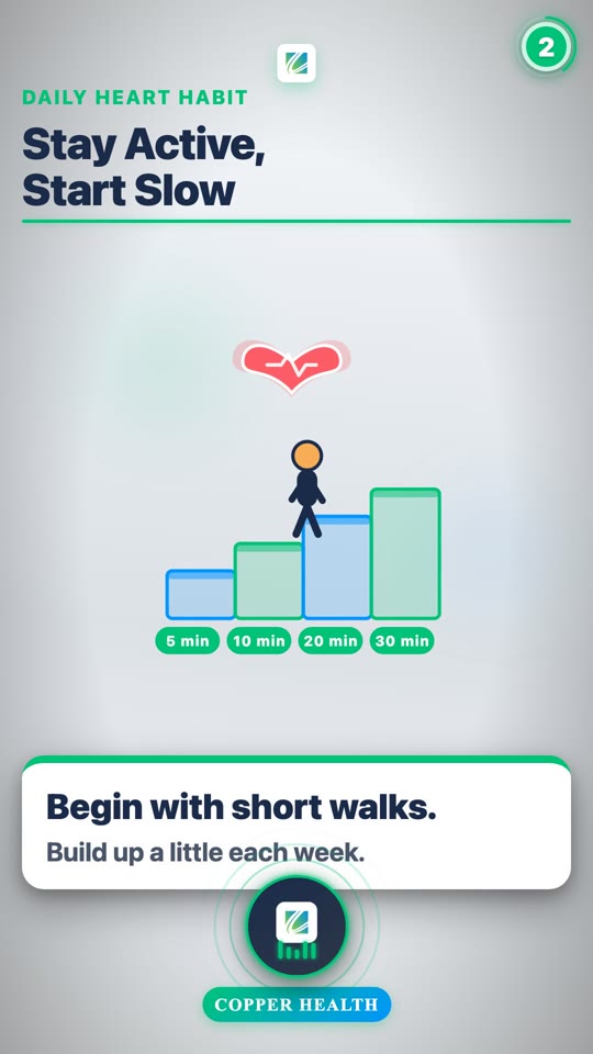 Managing Coronary Artery Disease Day-to-Day
