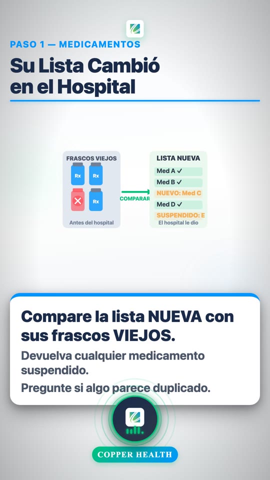 Your First 72 Hours At Home (Spanish)