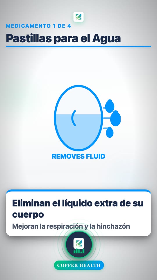 Understanding Your Heart Medications (Spanish)