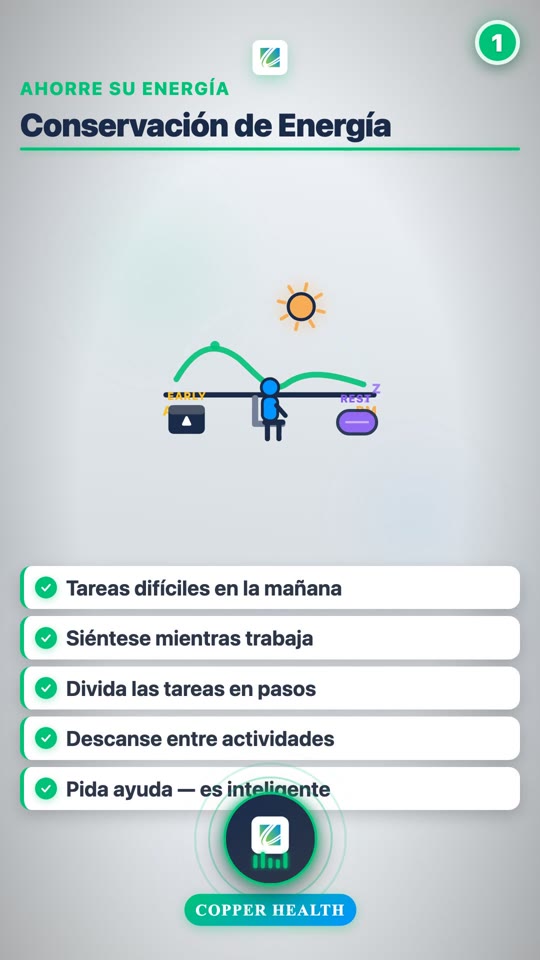 Living Well with Heart Failure (Spanish)