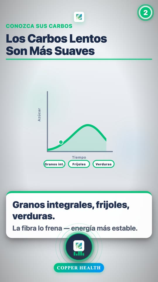 Healthy Eating with Diabetes (Spanish)