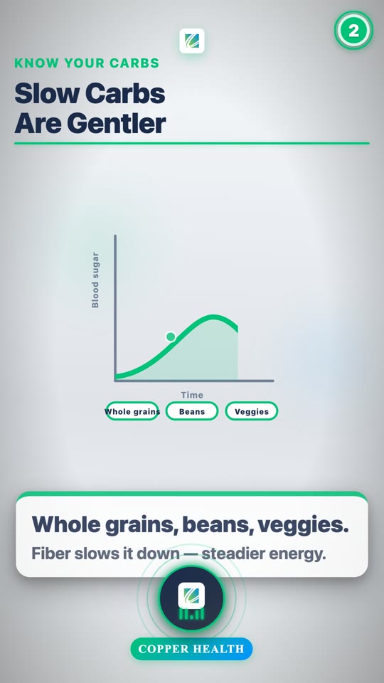 Healthy Eating with Diabetes