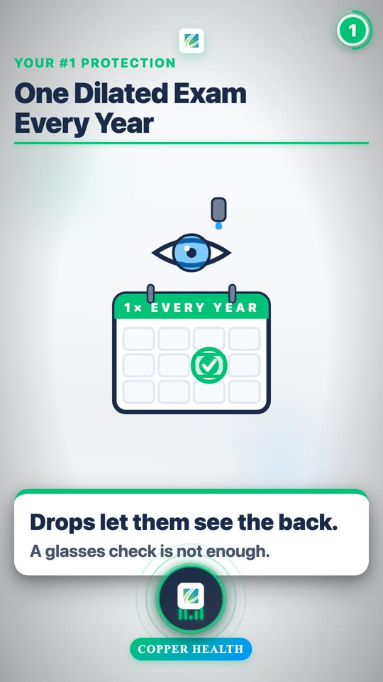 Diabetes Eye Health