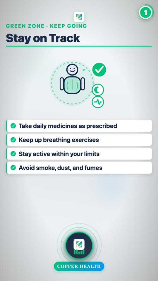 Your COPD Action Plan