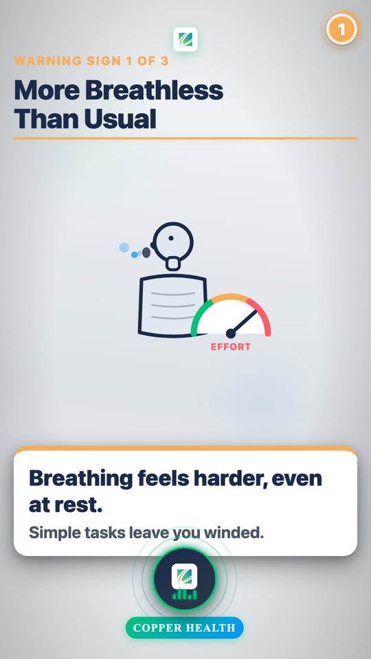 Managing COPD Flare-Ups